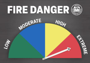 Fire danger level graphic extreme