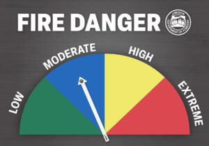 Fire danger level graphic moderate